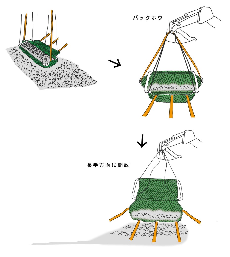 【新製品】軽石回収ネット～海洋環境保護～※製品動画あり
